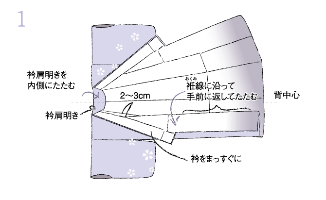 手順01