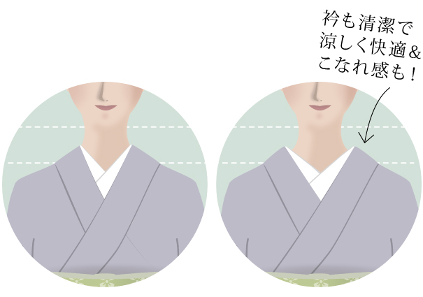 どっちが首周りスッキリ?