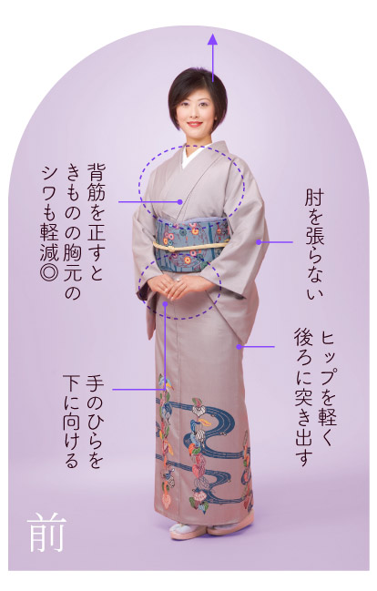 写真の撮られ方『立ち』ポーズ篇