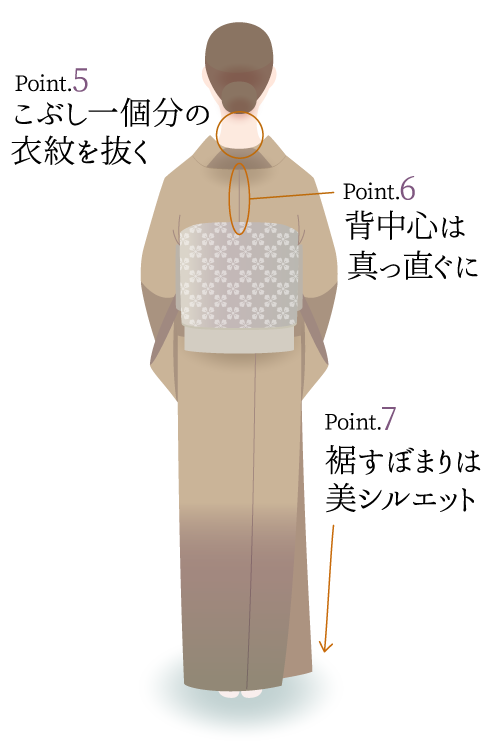 着付け 後ろ姿