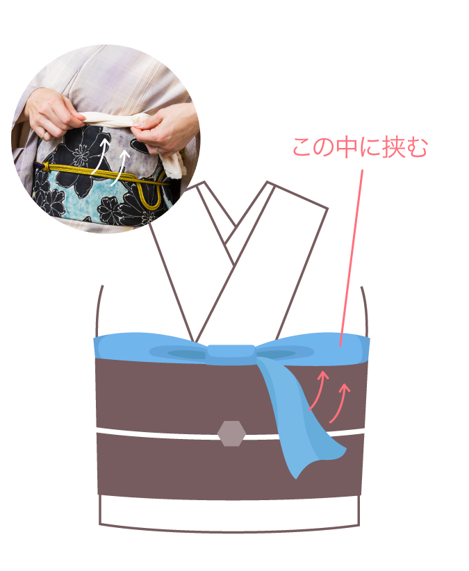帯から見える部分の内側に結び目の端を納めて脇へ流しこむ