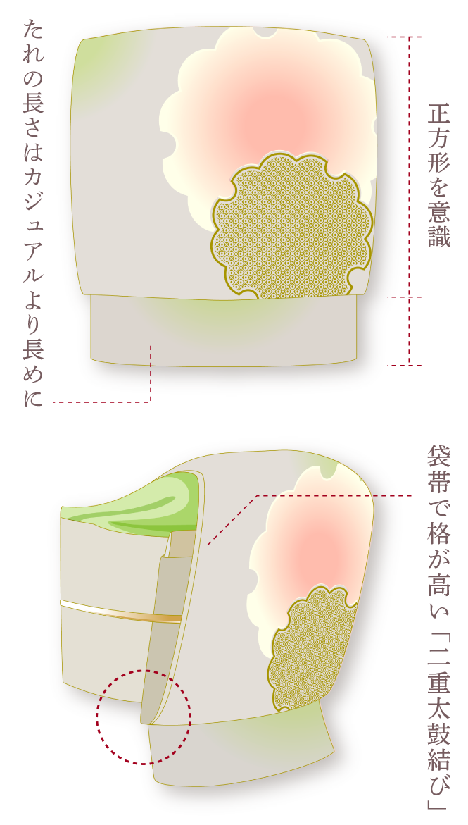 お太鼓のきほん フォーマル