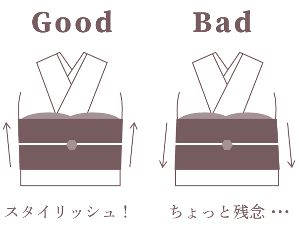 帯の下ラインに向けて末広りの台形になってしまうと不恰好に