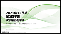 2021年12月期第2四半期 決算補足資料